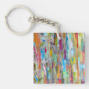 Suche nach chaos schlüsselanhänger Abstrakt