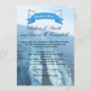 Recherche de événement nautique invitations Mer
