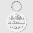 Recherche de alabama porteclés Birmingham