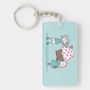 Recherche de petit gâteau porteclés Anniversaire