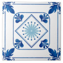 Recherche de tradition carreaux Bleu