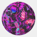 Recherche de sphere autocollants Sphères