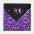 Recherche de personnalized magnets Pattern