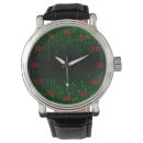 Recherche de créatif montres Heure