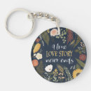 Suche nach romance schlüsselanhänger Farne