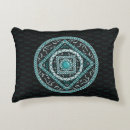 Recherche de verseau coussins Zodiaque