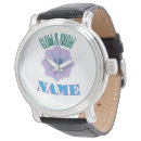 Recherche de mental montres Amour de soi