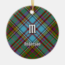 Recherche de tartans ornements Mode