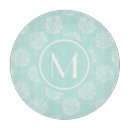 Recherche de plantes planches à découper Cactus