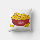 Recherche de pommes de terre coussins Chips