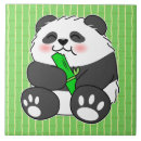 Recherche de pandas mignons carreaux Pour tous