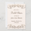 Recherche de rouleau antique invitations Pour tous