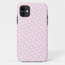 Suche nach polka dot iphone hüllen Muster