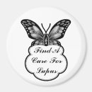 Recherche de lupus Santé