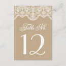 Suche nach vintage spitze tischkarten Elegant