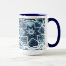 Recherche de delfts tasses Dell