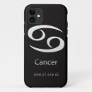 Recherche de panneau iphone coques Tendance