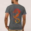 Recherche de tatouages tshirts Animal