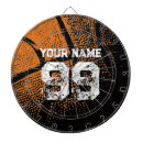 Suche nach basketball dartscheiben Spieler