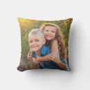 Recherche de modèle photo coussins Family