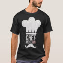 Recherche de muppets tshirts Chef