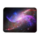 Recherche de galactique magnets Univers