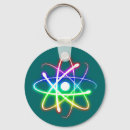 Recherche de physicien porteclés Science