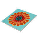 Suche nach terrakotta fliesen Braun