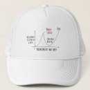 Suche nach duster mode kappen Lustig