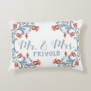 Recherche de scandinavie coussins Pour eux