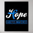 Recherche de insuline posters Diabète de type 1