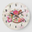 Recherche de floral antique art Victorien