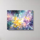 Recherche de animation impressions sur toile Fleurs