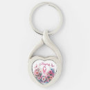 Recherche de ruban de coeur accessoires Rose