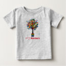 Suche nach nummern tshirts Zahlen