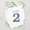 Suche nach garden wedding tischkarten Elegant