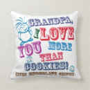 Recherche de biscuits coussins Rétro