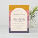 Recherche de earth invitations Simple