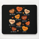 Suche nach afrikaner mousepads Schwarze geschichte