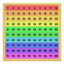 Recherche de école art Pour enfants