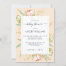 Recherche de pêche roses invitations Script