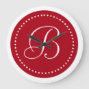 Recherche de rouge cramoisi posters Blanc