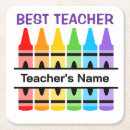 Recherche de école dessous de verres Anniversaire