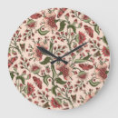 Recherche de motif ethnique horloges Folklore