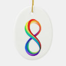 Recherche de fluo ornements Arc en ciel