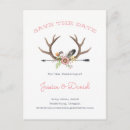 Suche nach rotwildgeweihe einladungen Wildblumen