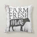 Recherche de cow coussins Ferme
