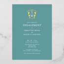 Suche nach parteien einladungen Couple