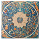 Suche nach tierkreiszeichen fliesen Astrologie