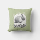 Recherche de dessin lapin coussins Lièvre